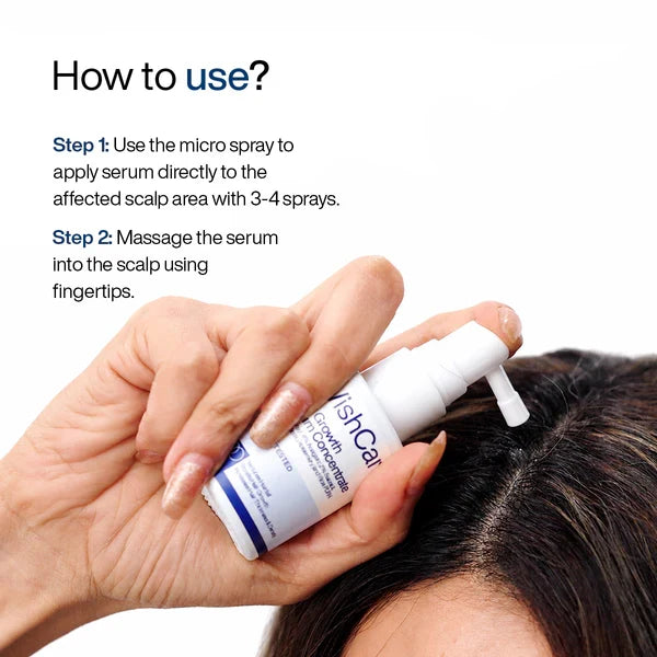 WishCare Hair Growth Serum Concentrate 30ml