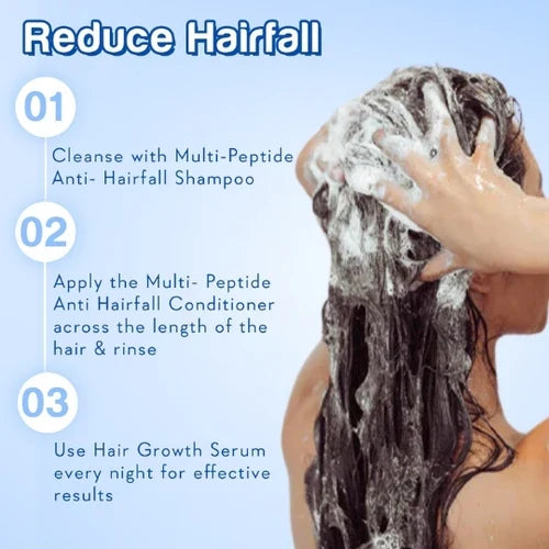 WishCare Hair Growth & Anti Hairfall Duo