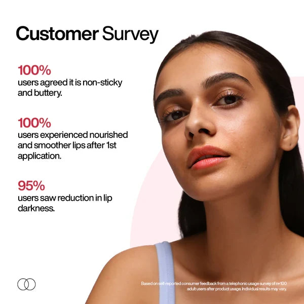 Wishcare Ceramide Lip Balm with SPF 50 PA++++ 5g (Tinted)
