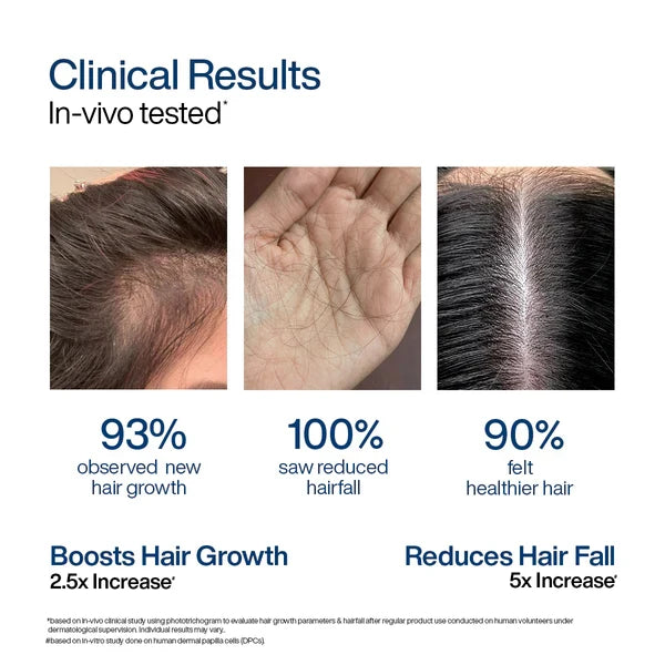 WishCare Hair Growth Serum Concentrate 30ml