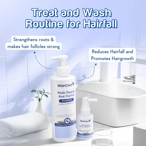 WishCare Hair Growth & Anti Hairfall Duo