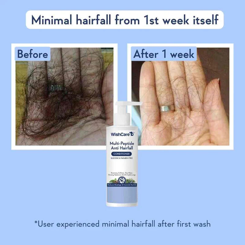 Wishcare Multi-Peptide Anti Hairfall Conditioner | With Rosemary – 200ml