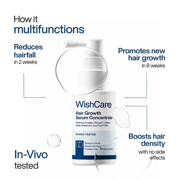WishCare Hair Growth Serum Concentrate 30ml