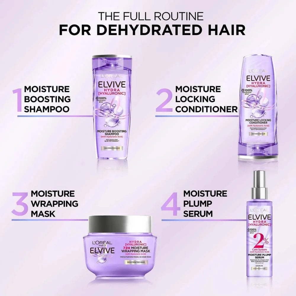 Loreal Elvive Hydra Hyaluronic Moisture Wrapping Mask For Dehydrated Hair 300ml