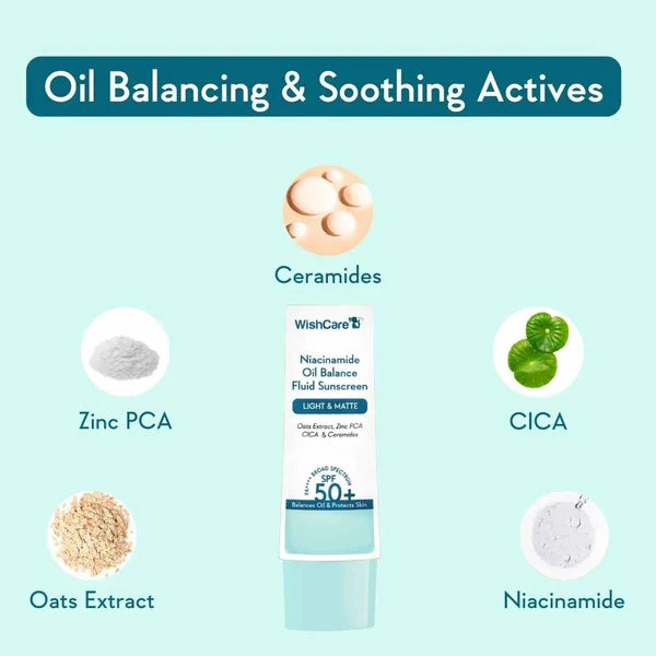 WishCare Niacinamide Oil Balance Fluid Sunscreen | SPF50 PA++++ 50g