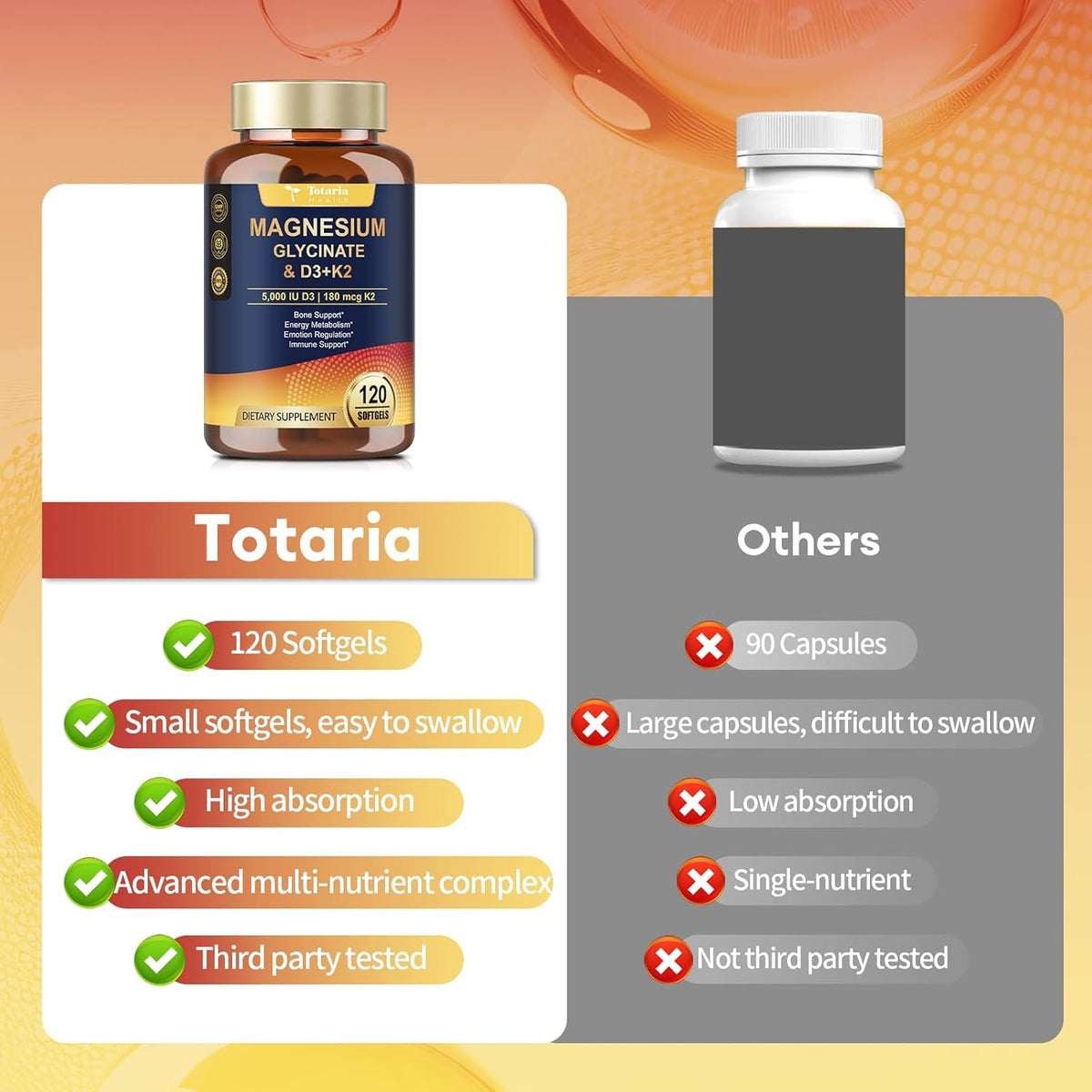 Totaria Health Magnesium Glycinate & D3+K2 120 softgels