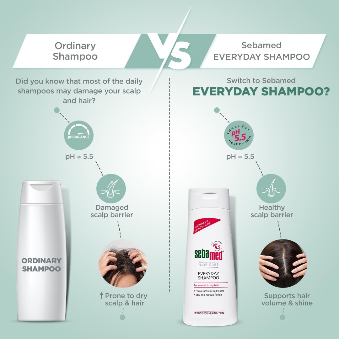 Sebamed Hair Care Everyday Shampoo 200ml