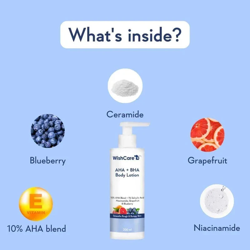 WishCare AHA + BHA Body Lotion 200ml