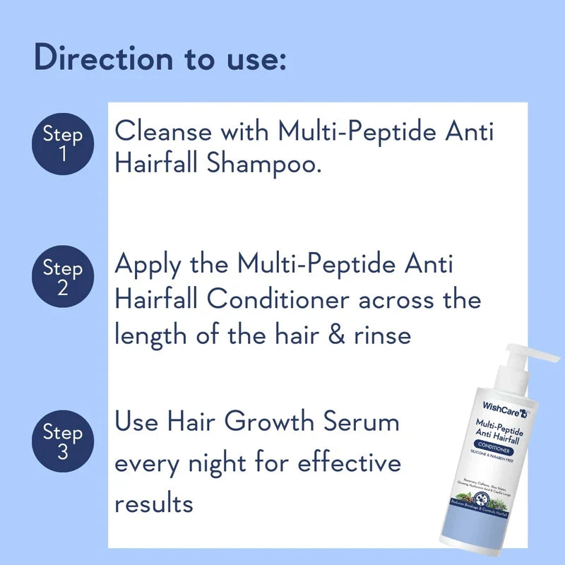 Wishcare Multi-Peptide Anti Hairfall Conditioner | With Rosemary – 200ml