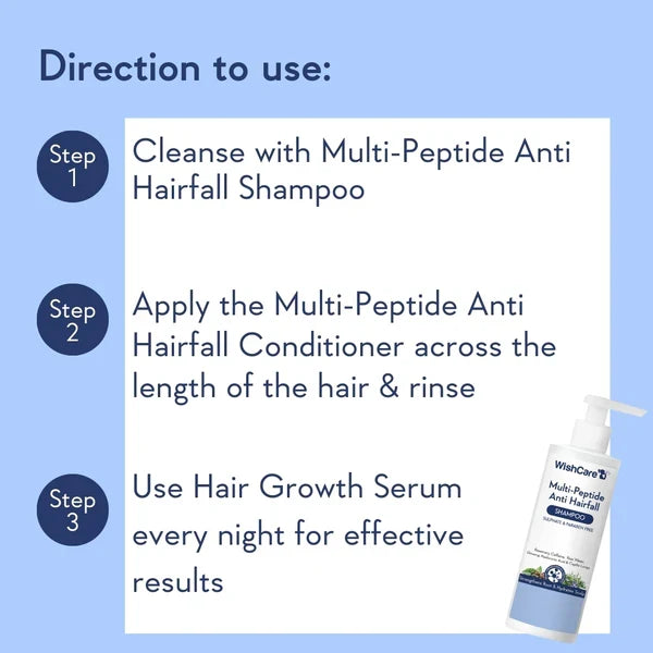 WishCare Multi Peptide Anti Hairfall Shampoo 250ml