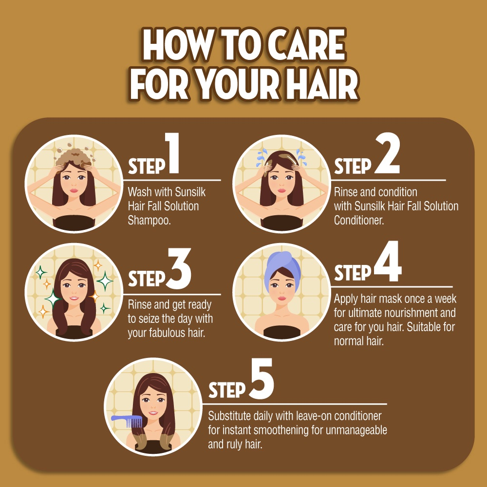 Sunsilk Hair Fall Solution Shampoo 625ml