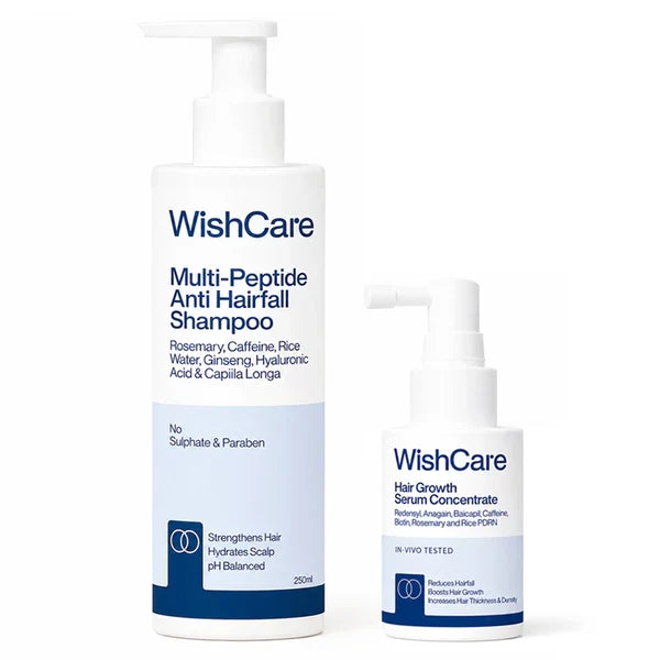 WishCare Hair Growth & Anti Hairfall Duo
