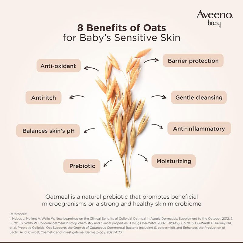Aveeno Baby Daily Moisture Wash & Shampoo – 354ml