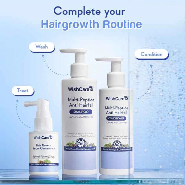 WishCare Hair Growth & Anti Hairfall Duo