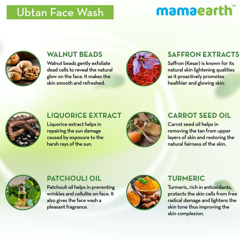 Mamaearth Ubtan Face Wash for Tan Removal 100ml