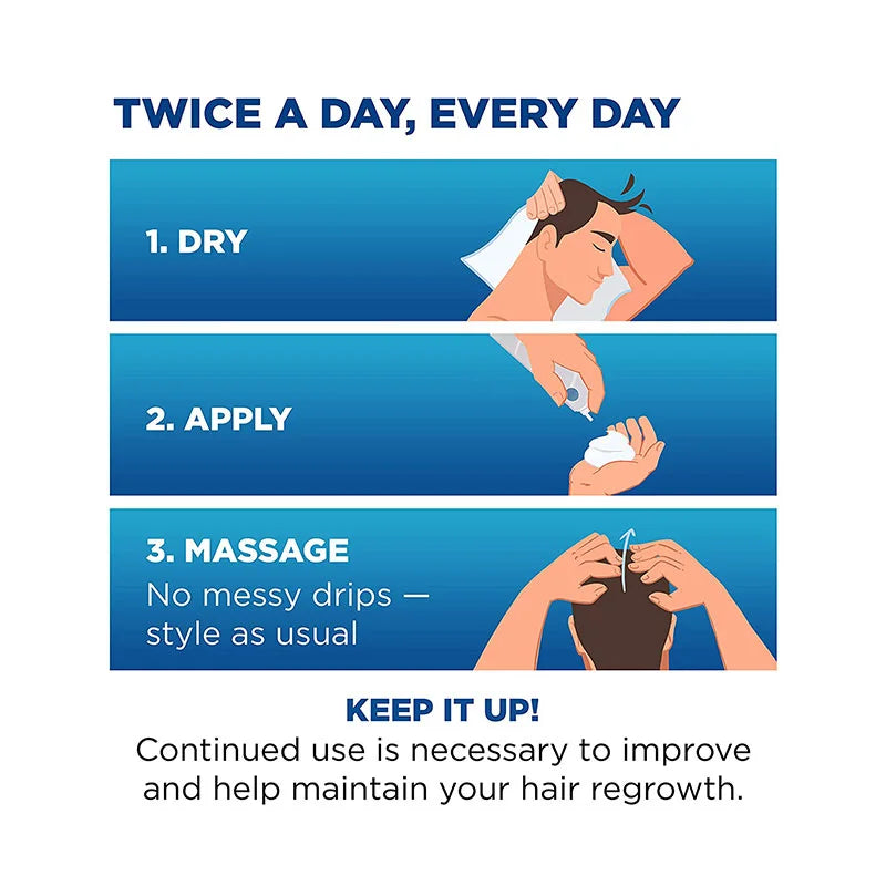 Men’s Rogaine 5% Minoxidil Foam for Hair Regrowth (3-month Supply)