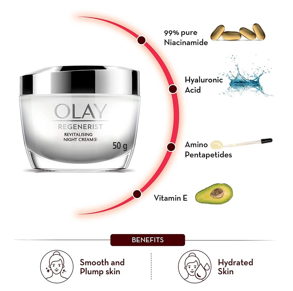Olay Night Cream: Regenerist Revitalising Night Moisturiser 50gm