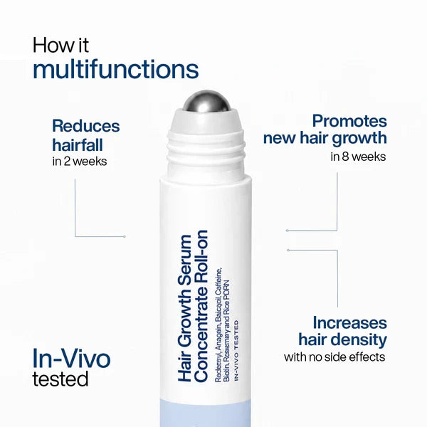 WishCare Hair Growth Serum Concentrate Roll On