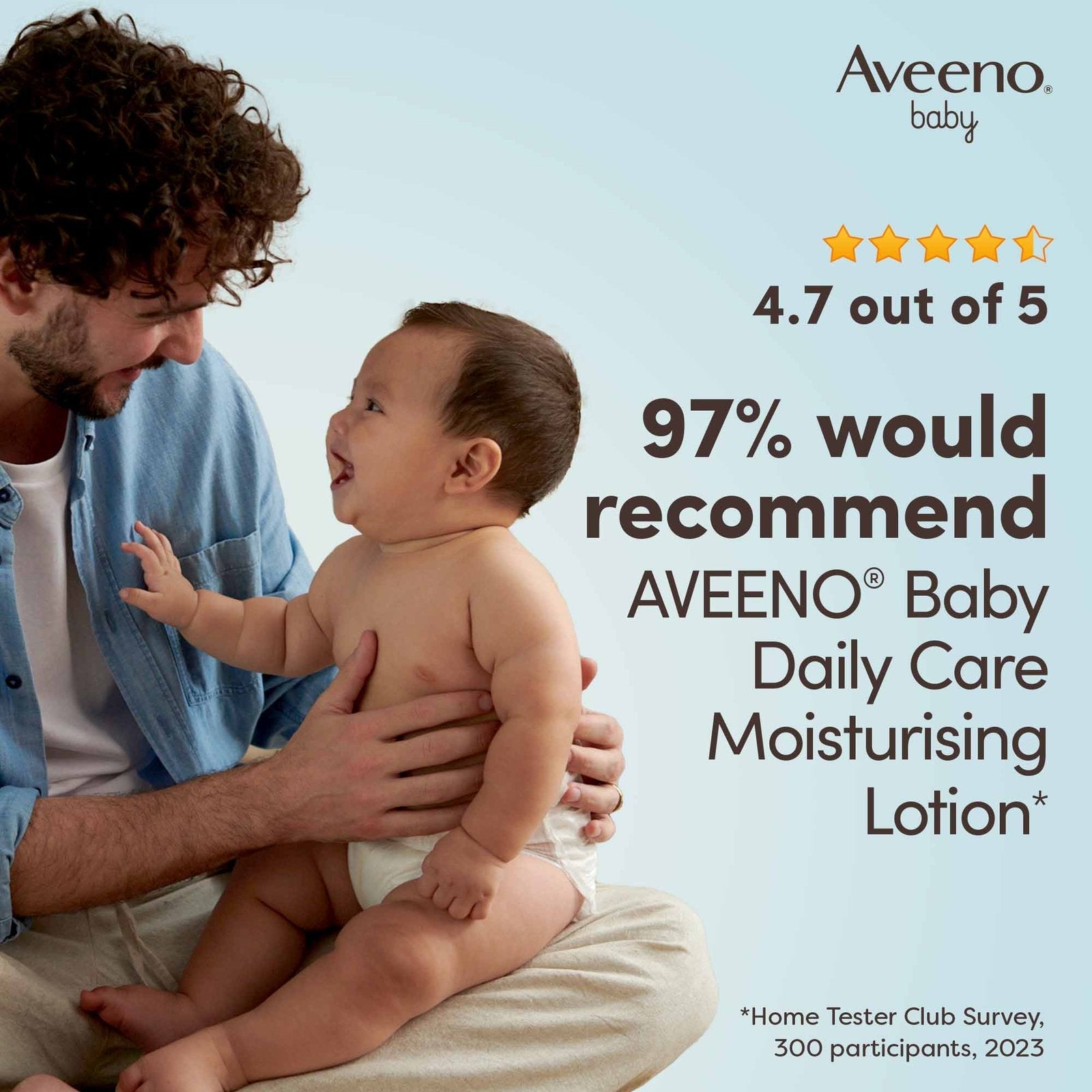 DAILY CARE MOISTURISING LOTION, 250ML