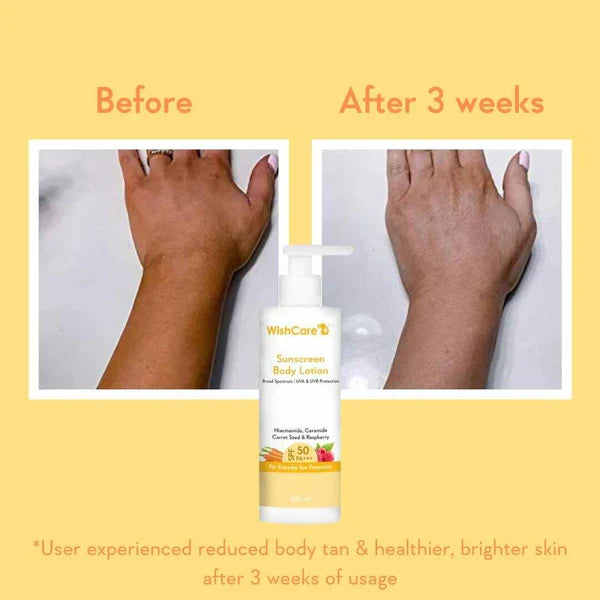 WishCare SPF 50 Sunscreen Body Lotion PA+++ 200ml