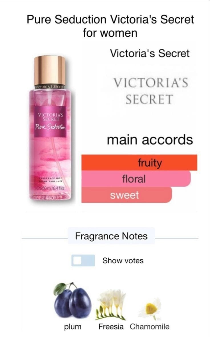 Victoria’s Secret Pure Seduction Body Mist 250ml