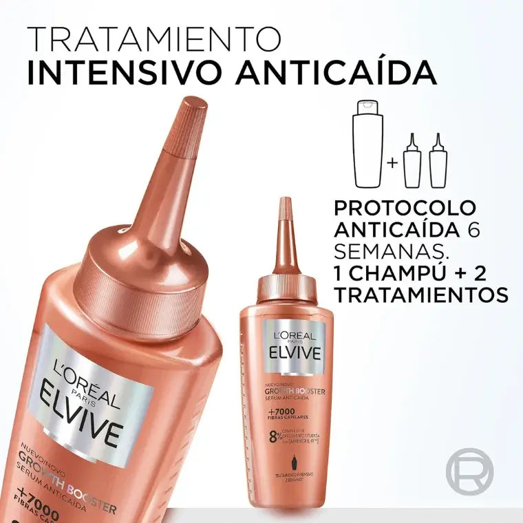 L’Oréal Paris Elvive 8% Growth Booster Serum 102ml