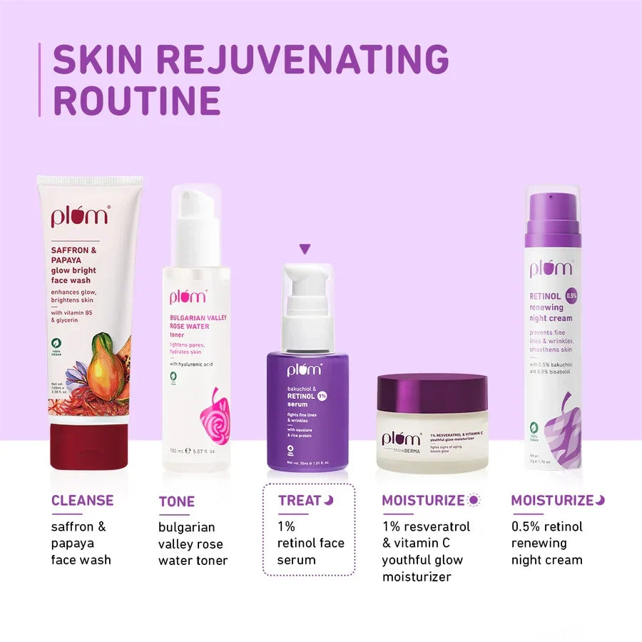 Plum 1% Retinol Face Serum with Bakuchiol 30ml