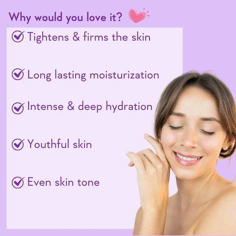 WishCare AHA + BHA Body Lotion 200ml