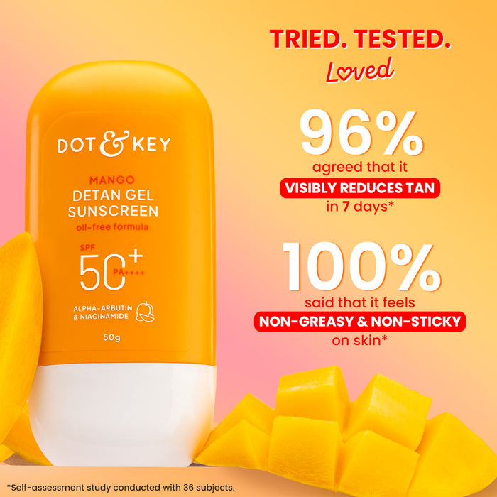 Dot & Key Mango Detan Gel Sunscreen SPF 50+ PA++++
