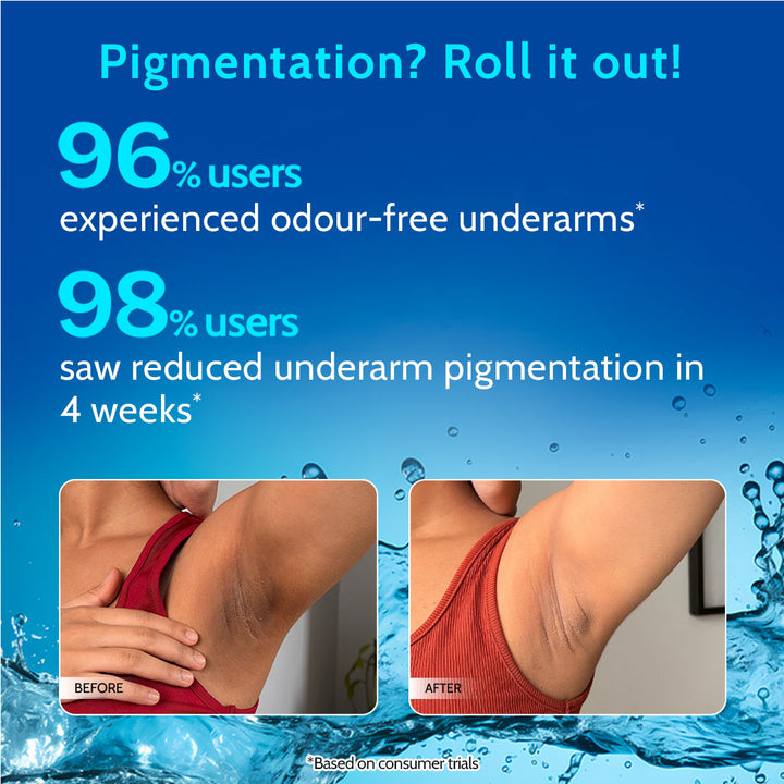 Chemist at Play 5% AHA Underarm Roll-On – Peach | 40 ml