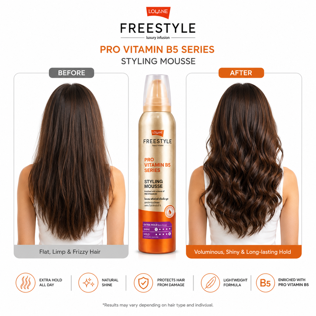 Lolane Styling Mousse Extra Hold – 220ml