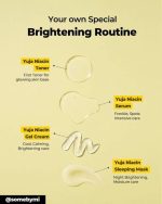 SOME BY MI YUJA NIACIN ANTI BLEMISH STARTER KIT - Image 4