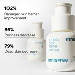 INNISFREE RETINOL CICA REPAIR AMPOULE 30ML